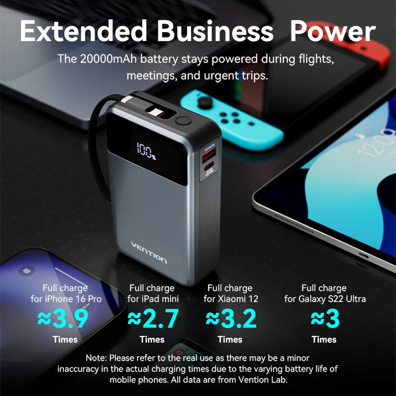 Vention 65W PD Fast Charging Portable Power Bank – 20000mAh with Built-In USB-C Cable for Laptops & iPhones (16/15/14/13 Pro Max)