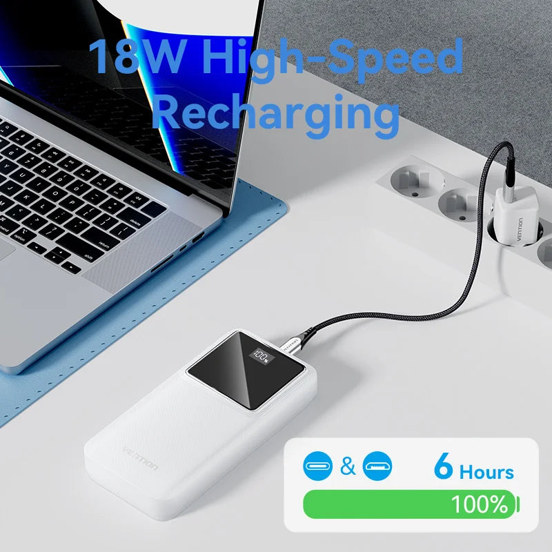 Vention 22.5W Fast Charge 20000mAh Power Bank – Ultra Portable Battery Charger for iPhone 15 Pro Max & Xiaomi